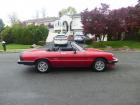 1986 Alfa Romeo Graduate Driver